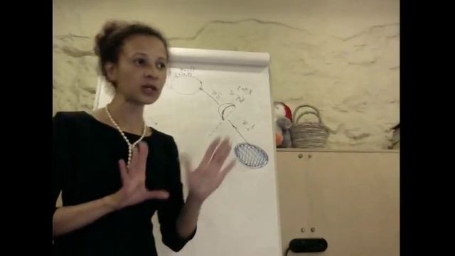 Лунный календарь_омоложение и красота смотреть онлайн