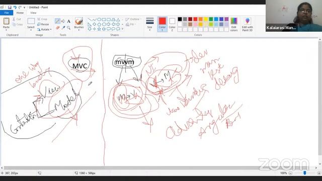 PDP on Web Application Development using Bootstrap & ReactJS (Day5 Session1) смотреть онлайн