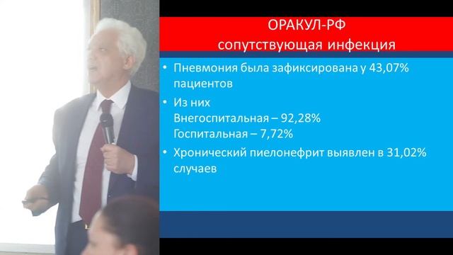 Арутюнов Г.П., Внегоспитальная пневмония-сложные вопросы в практике врача - терапевта смотреть онлайн