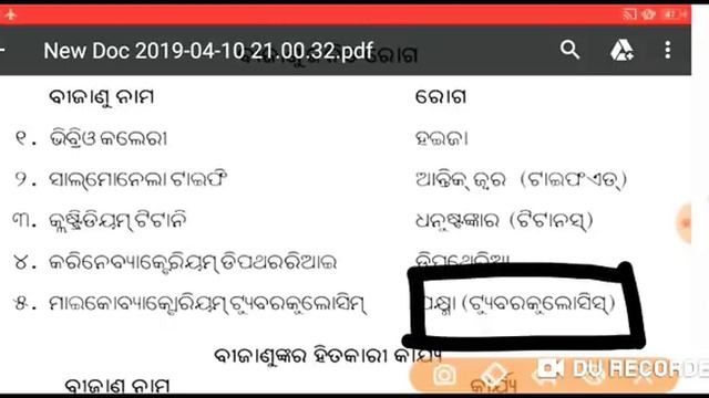 ସିଟି ପରୀକ୍ଷା ୨୦୧୯..Most Important Science Notes