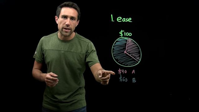 The Meet Kevin Pricing Power ETF $PP смотреть онлайн