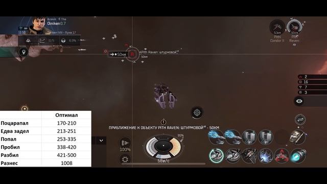 EVE Echoes - оптимальная дальность и остаточная (мобильная игра про космос)