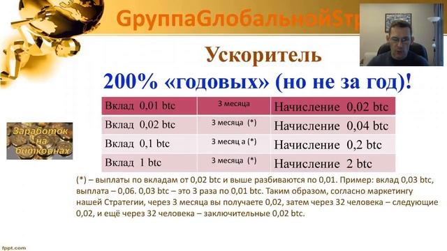 ВЕБИНАР КОМАНДЫ #GGS #GуппаGлобальнойSтратегии!!! смотреть онлайн