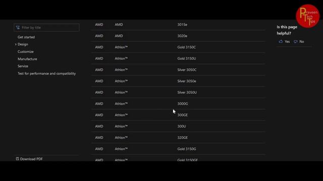 windows 11 supported processor list смотреть онлайн