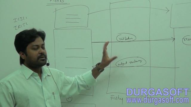 Adv Java Filters Part 1 смотреть онлайн