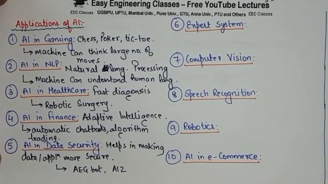 L2: Applications of Artificial Intelligence in various domains | Artificial Intelligence Lectures смотреть онлайн