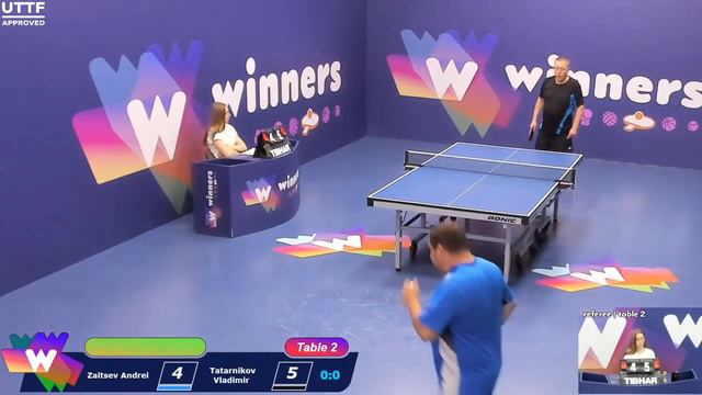 Winners League 24.06.21 Zaitsev Andrei - Tatarnikov Vladimir 21:00 смотреть онлайн
