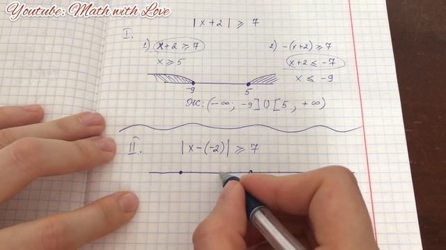 Математика 6 сынып: 5.7. Айнымалысы модуль таңбасының ішінде берілген бір айнымалысы бар теңсіздік смотреть онлайн