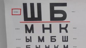 Работа №3. Определение остроты зрения