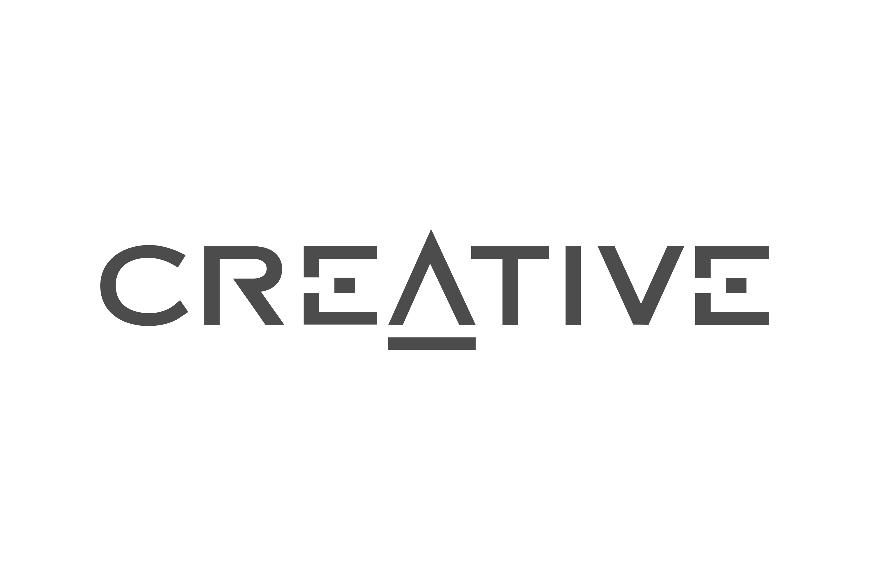 Обзор на внешнюю звуковую карту CREATIVE