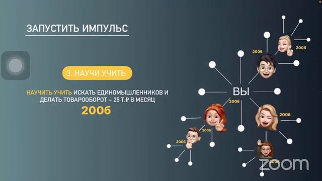 Презентация бизнеса Амвей. Антонина Сметанина/ Amway смотреть онлайн
