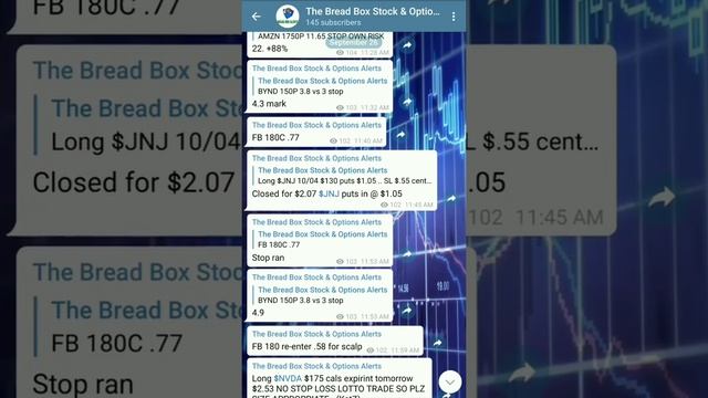 Bread Box Alerts Day In Review September 26th смотреть онлайн