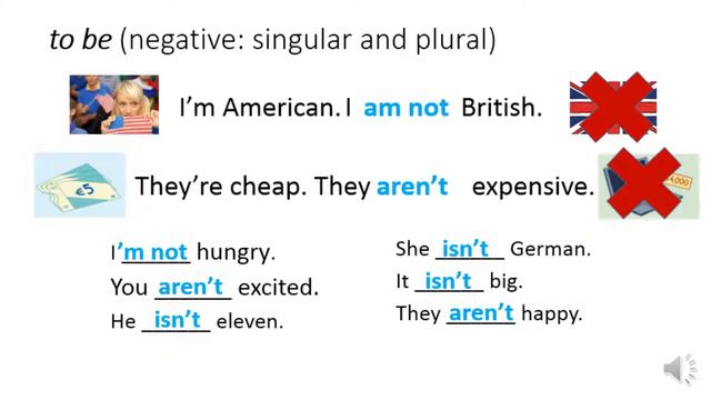 Verb to be смотреть онлайн