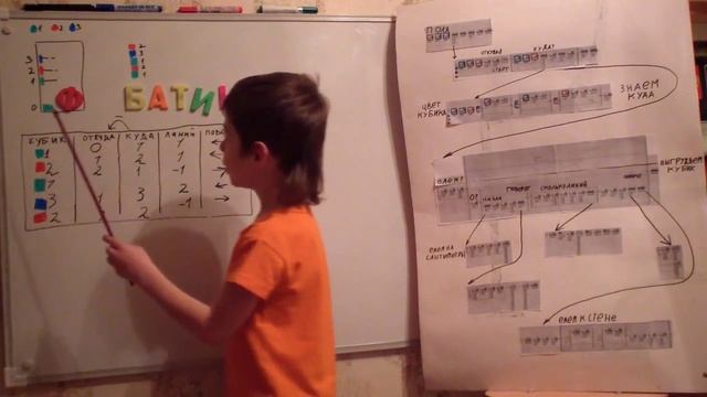 Подготовка к РОБОМИРу 2013. "Батик" смотреть онлайн