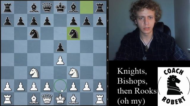 Knights before bishops! Heuristic thinking methods in chess [Beginner lesson] смотреть онлайн