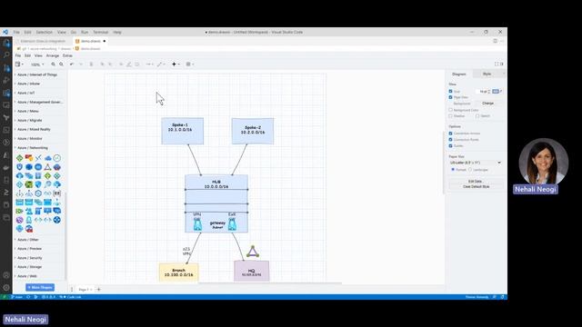 (Part-1)Creating Network Diagrams Using draw.io смотреть онлайн