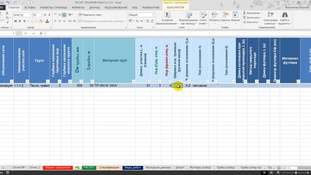 Мастерство и Индивидуальность