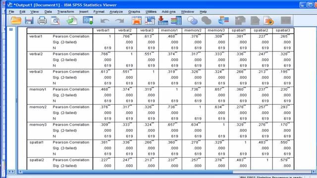 SPSS Syntax - Introduction (part 1) смотреть онлайн