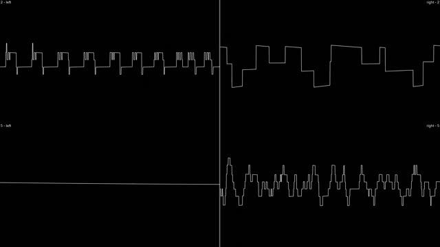 SAM Coupé: Str8 outta Skövde - stereo oscilloscope view 4K смотреть онлайн