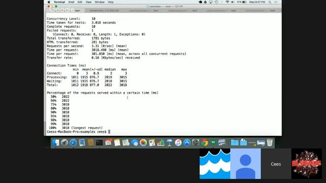 Introduction to Mojolicious смотреть онлайн