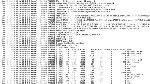 Databases: PostgreSQL: SSL SYSCALL error: EOF detected смотреть онлайн