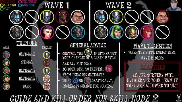 NEW Skill Node 2 Guide and Kill Order Infographic Review смотреть онлайн