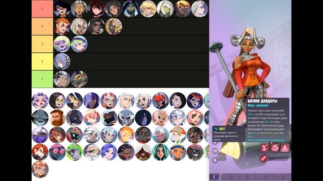 Dislyte - Гайд на Фафнира! Самый противный и сложный из боссов!