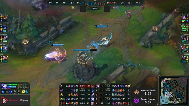 ASHE & Rakan vs LUCIAN & Senna (ADC) | 69% winrate, 14/4/11, Dominating | EUW Grandmaster | 14.3 смотреть онлайн