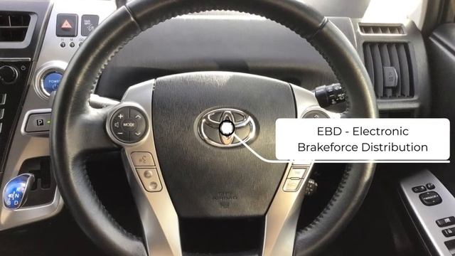 Toyota Prius+ Excel-SLM смотреть онлайн