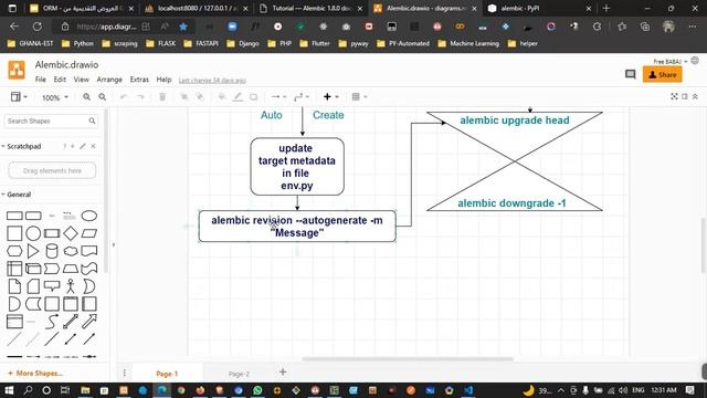 10 بالعربي sqlalchemy tutorial alembic migrations in [ARABIC] part 2 смотреть онлайн