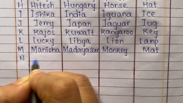 Name Place Animal Thing A - Z | name place animal thing all letters смотреть онлайн