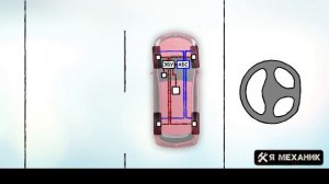 Система курсовой устойчивости ESP автомобиля принцип работы
