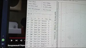 Зеон. Маленько технички по расходу.