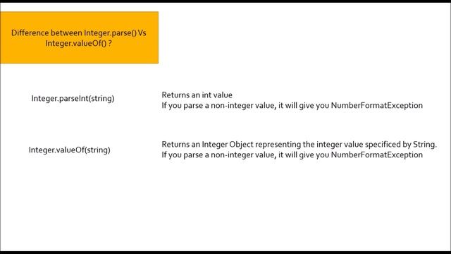 Java Interview Questions (3+ Experienced years ) смотреть онлайн