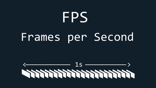 OpenGL Tutorial 16 - Face Culling & FPS Counter смотреть онлайн