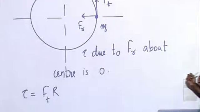 Relation Of Torque And Moment Of Inertia And Angular Acceleration смотреть онлайн