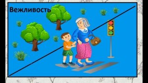 №1 Правила вежливости (Окружащий мир 2 класс)Зачем нам вежливость