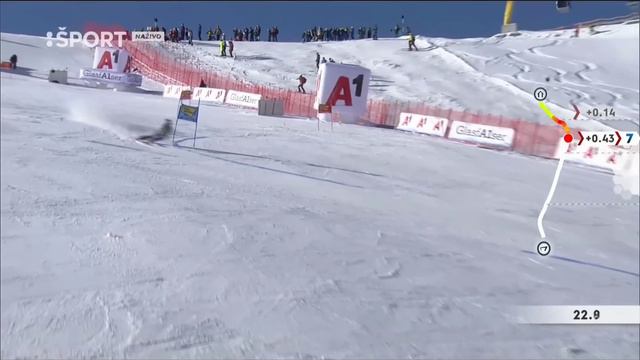 FIS Alpine Ski World Cup - Women's Giant Slalom (Run 1) - Sölden AUT - 2023 смотреть онлайн