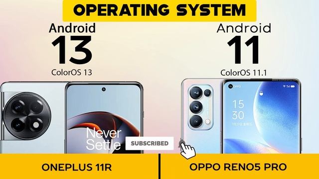 OnePlus 11R VS Oppo Reno 5 Pro - Full Comparison ⚡Which one is Best смотреть онлайн