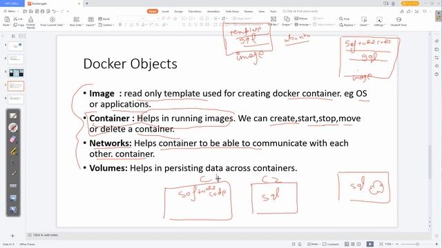 Docker Registry , Docker Engine Architecture & docker Object | Learn Docker in Easy Steps | Docker смотреть онлайн