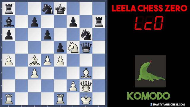 Leela Hates Lizards | Komodo vs Leela Chess Zero| CCC11 Semi Final смотреть онлайн