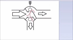 Разделительный трехходовой клапан. Принцип работы