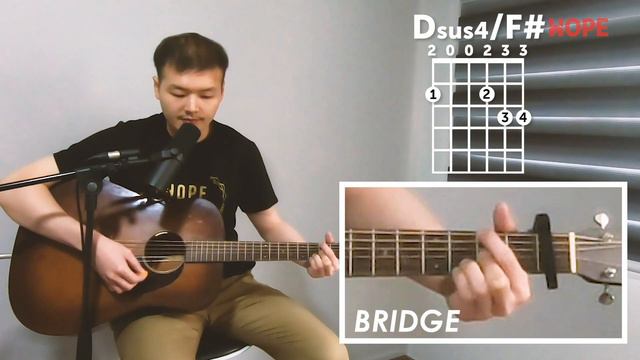 Guitar Tutorial: The Blessing by Elevation Worship, Cody Carnes and Kari Jobe смотреть онлайн