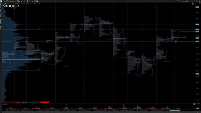 LiveMarketView Scalpersky 06.03.2018 смотреть онлайн