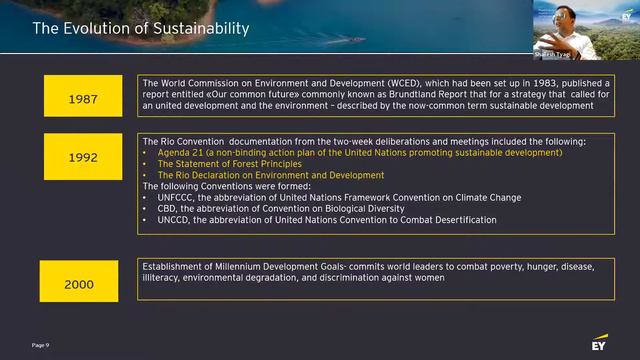 A Glimpse Into Corporate Sustainability With Shailesh Tyagi, Partner, EY India | Commercium | XEC