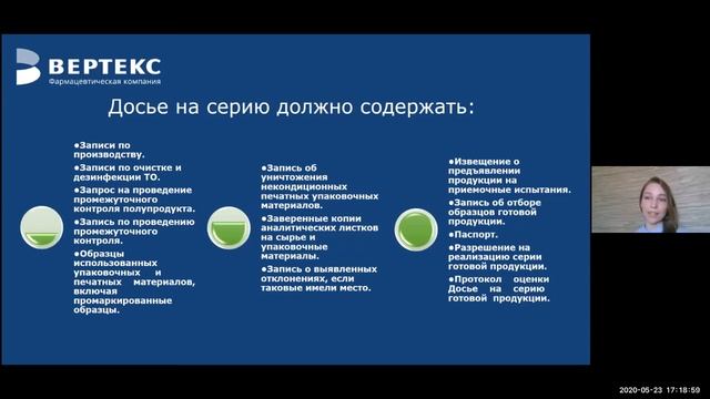 Досье на серию препарата. Содержание и порядок формирования смотреть онлайн