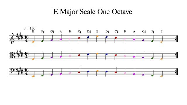 E Major Scale One Octave at 100bpm Backing Track Color смотреть онлайн