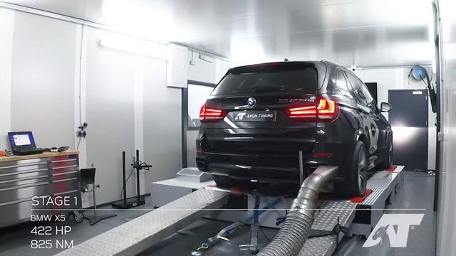 Dyno Run: BMW X5 Stage 1 Remap смотреть онлайн