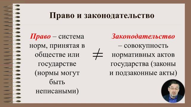 Обществознание с Алексеем ГОНЧАРОВЫМ | Лекция 50. Правовая сфера промо смотреть онлайн