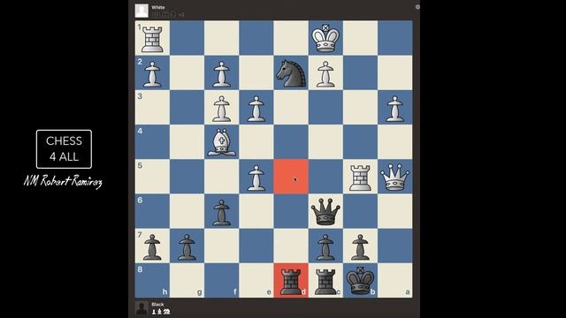 Chess Lesson # 25: Taking Your Game To The Next Level With Tactical  Combinations | Chess Tactics